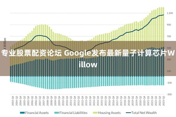 专业股票配资论坛 Google发布最新量子计算芯片Willow